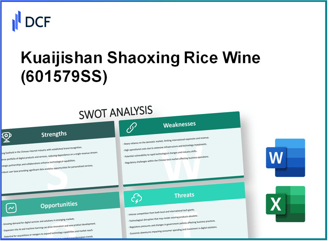 Kuaijishan Shaoxing Rice Wine Co., Ltd. (601579.SS): SWOT Analysis