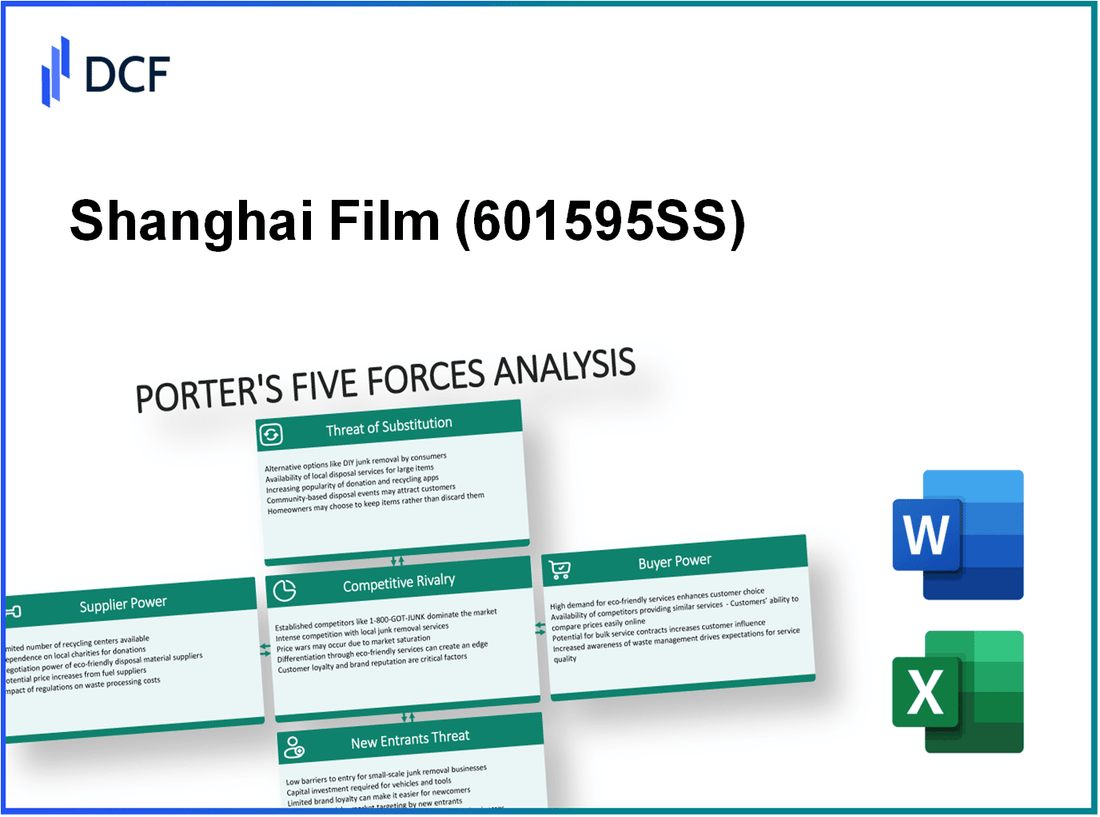 Shanghai Film (601595.SS): Porter's 5 Forces Analysis