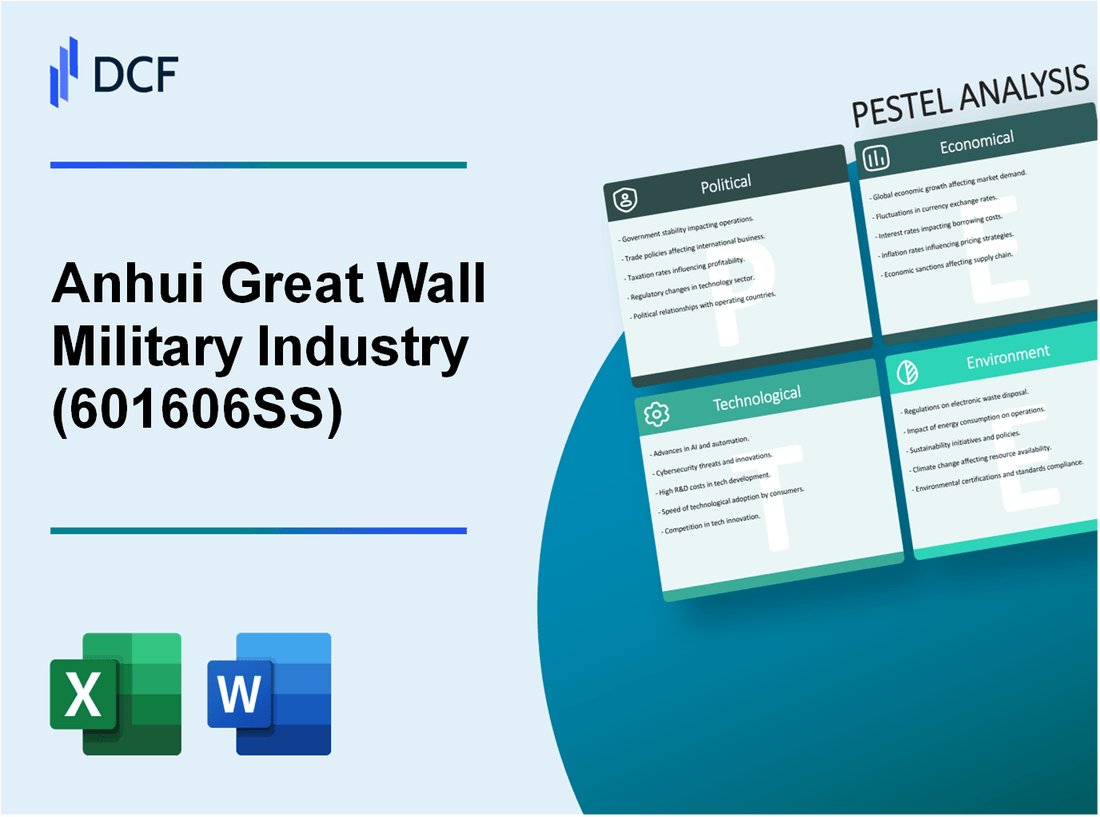 Anhui Great Wall Military Industry Co., Ltd. (601606.SS): PESTEL Analysis