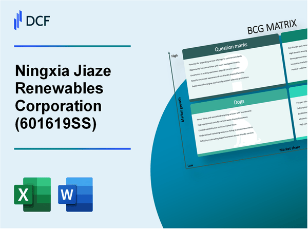 Ningxia Jiaze Renewables Corporation Limited (601619.SS): BCG Matrix