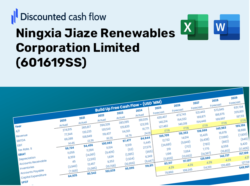 Ningxia Jiaze Renewables Corporation Limited (601619SS) DCF Valuation