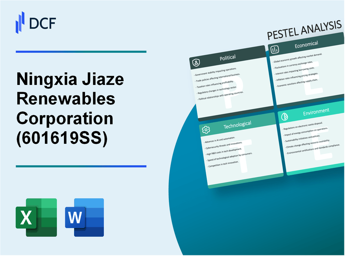 Ningxia Jiaze Renewables Corporation Limited (601619.SS): PESTEL Analysis