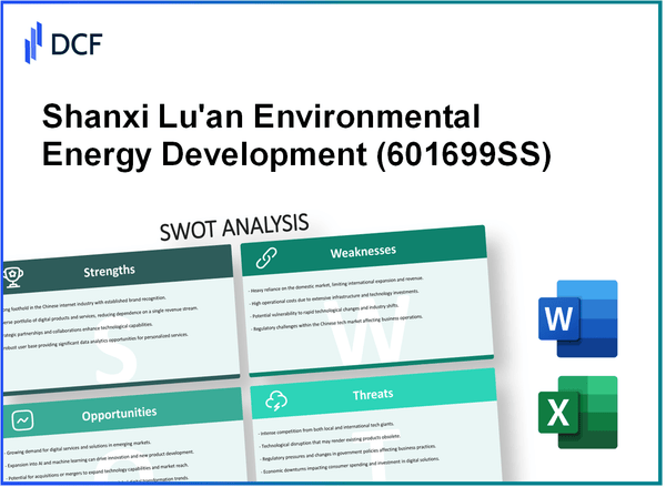 Shanxi Lu'an Environmental Energy Development Co., Ltd. (601699.SS): SWOT Analysis