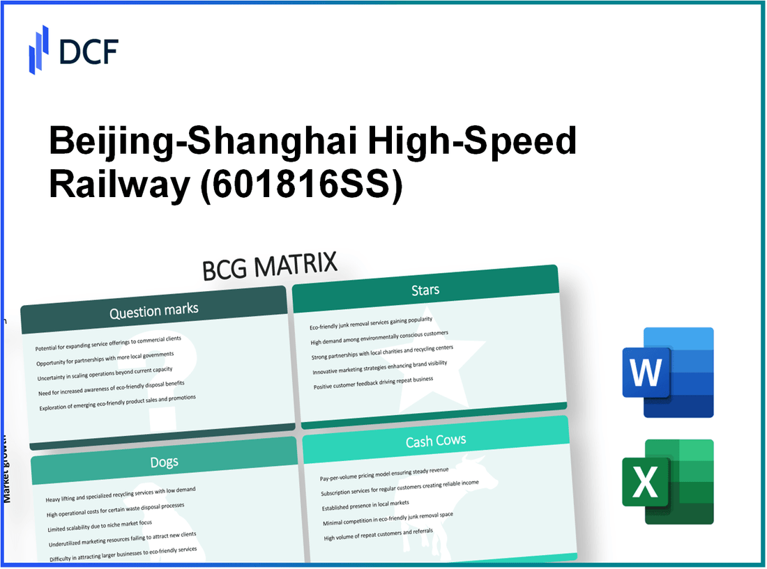 Beijing-Shanghai High-Speed Railway Co.,Ltd. (601816.SS): BCG Matrix