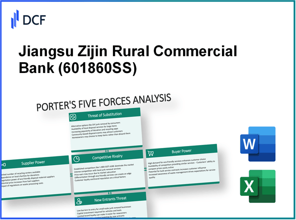 Jiangsu Zijin Rural Commercial Bank (601860.SS): Porter's 5 Forces Analysis