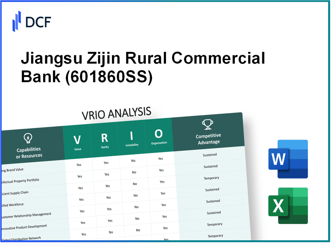 Jiangsu Zijin Rural Commercial Bank Co.,Ltd (601860.SS): VRIO Analysis