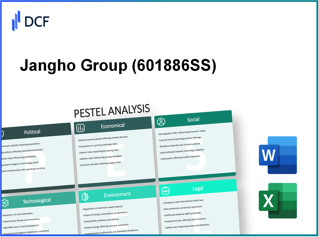 Jangho Group Co., Ltd. (601886.SS): PESTEL Analysis