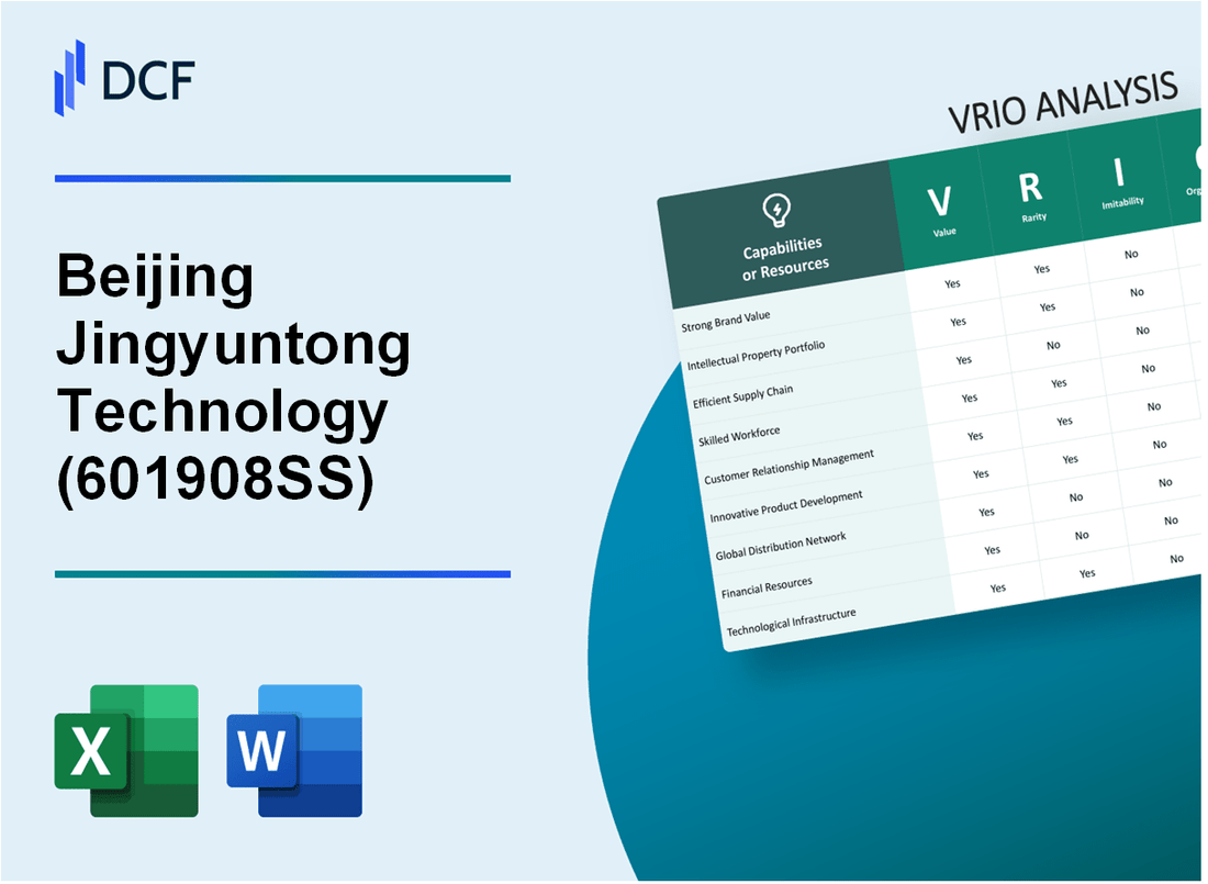 Beijing Jingyuntong Technology Co., Ltd. (601908.SS): VRIO Analysis