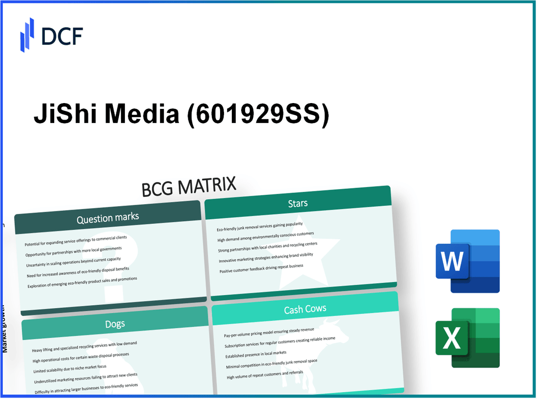 JiShi Media Co., Ltd. (601929.SS): BCG Matrix