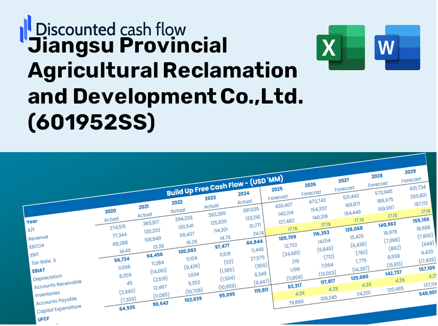 Jiangsu Provincial Agricultural Reclamation and Development Co.,Ltd. (601952SS) DCF Valuation