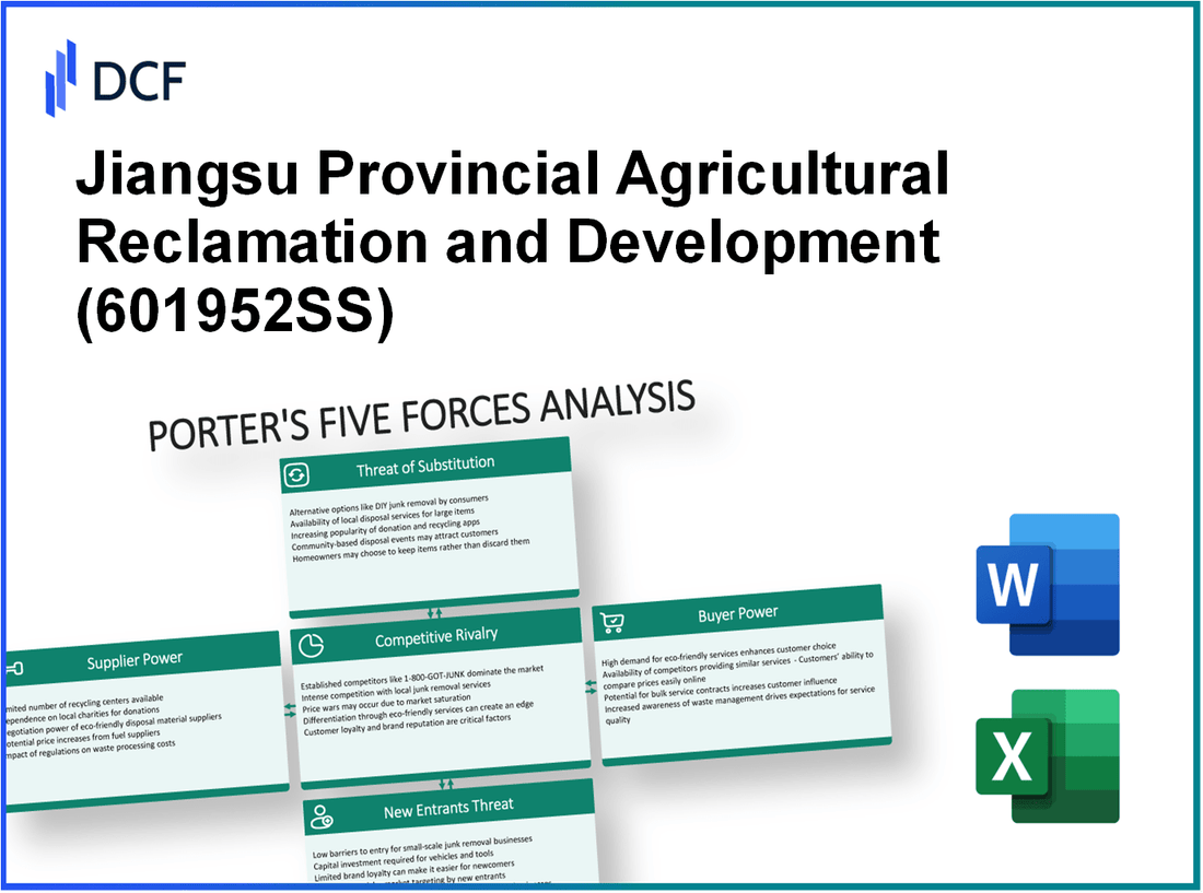 Jiangsu Provincial Agricultural Reclamation and Development (601952.SS): Porter's 5 Forces Analysis