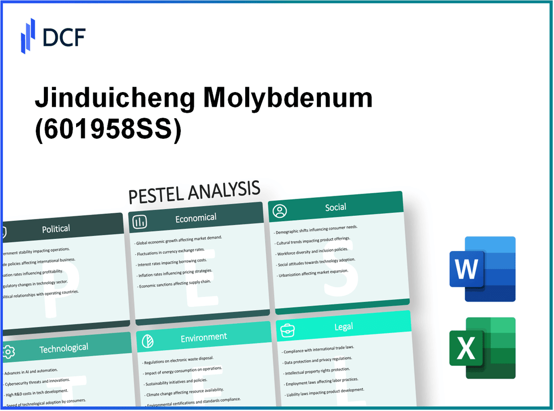 Jinduicheng Molybdenum Co., Ltd. (601958.SS): PESTEL Analysis