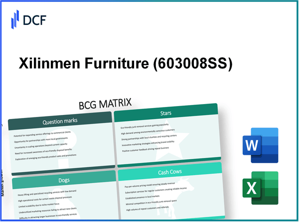 Xilinmen Furniture Co.,Ltd (603008.SS): BCG Matrix