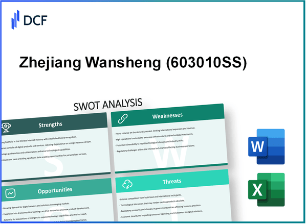 Zhejiang Wansheng Co., Ltd. (603010.SS): SWOT Analysis