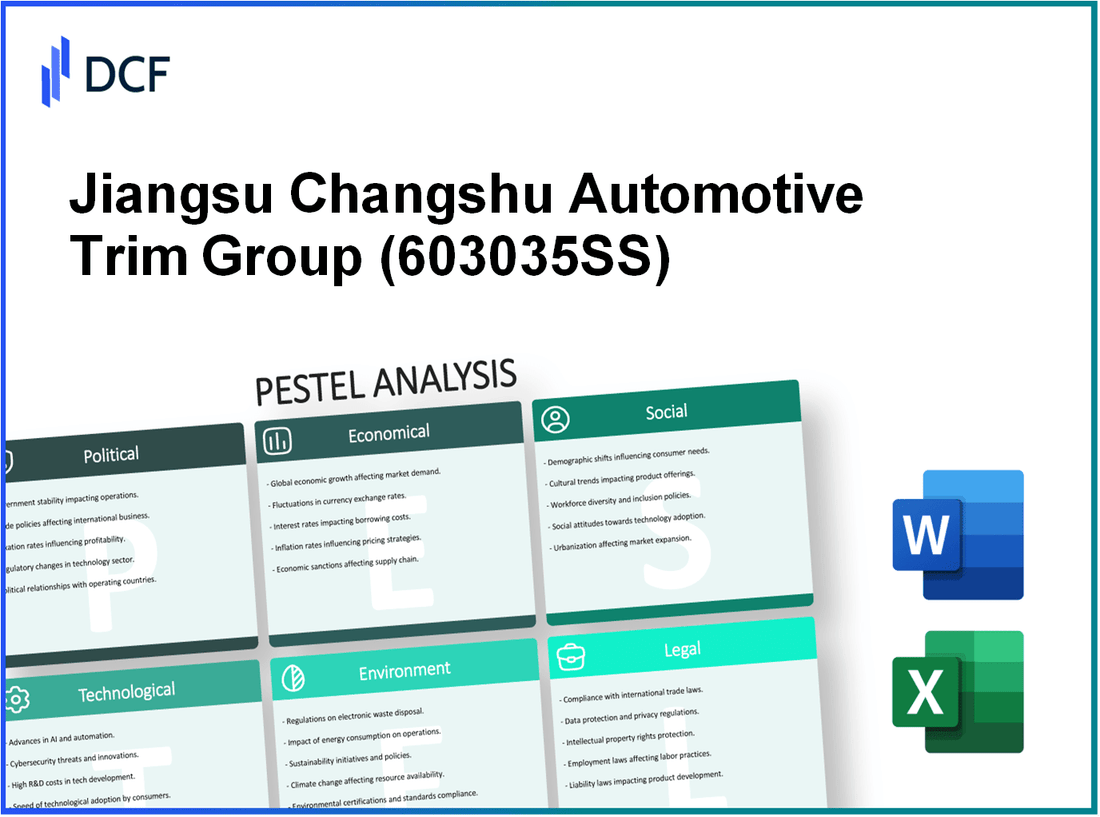 Jiangsu Changshu Automotive Trim Group Co., Ltd. (603035.SS): PESTEL Analysis