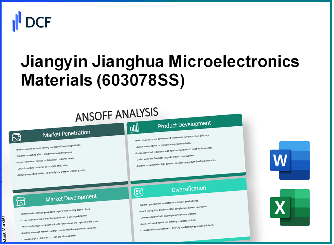 Jiangyin Jianghua Microelectronics Materials Co., Ltd (603078.SS): Ansoff Matrix