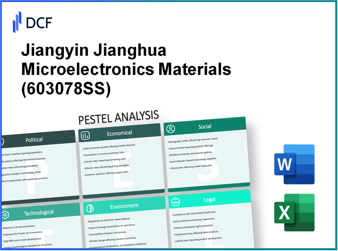 Jiangyin Jianghua Microelectronics Materials Co., Ltd (603078.SS): PESTEL Analysis