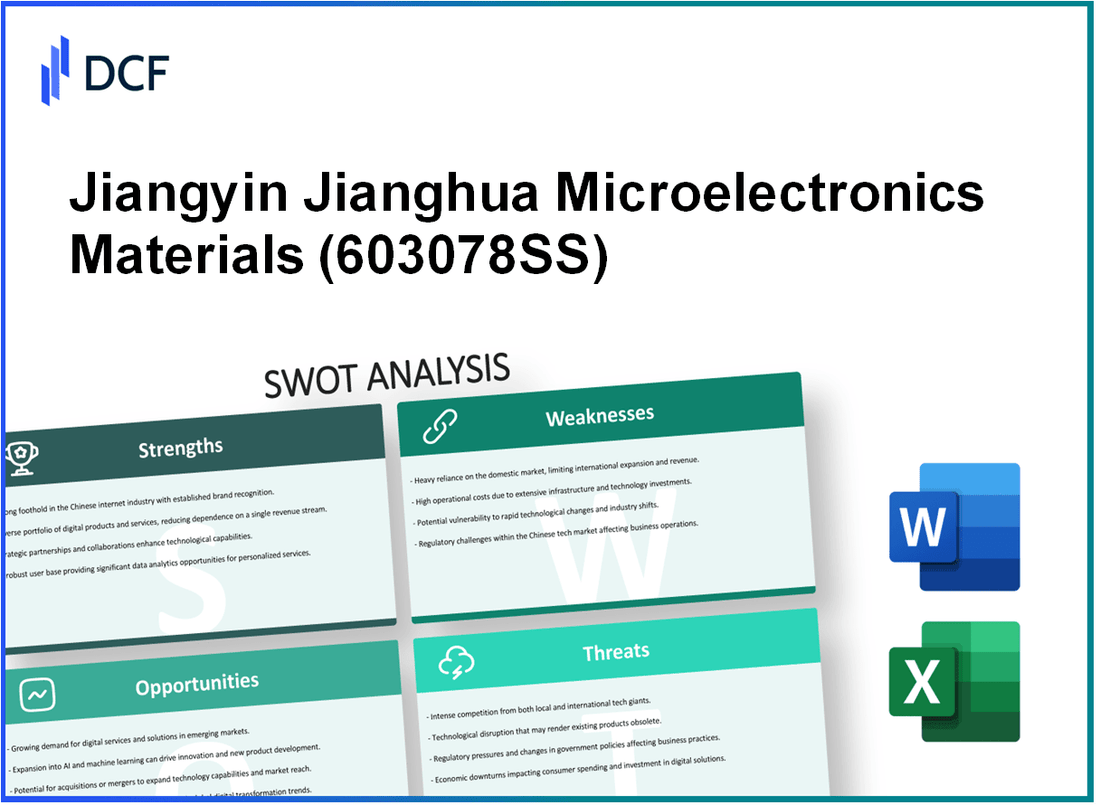 Jiangyin Jianghua Microelectronics Materials Co., Ltd (603078.SS): SWOT Analysis