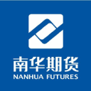 Nanhua Futures Co., Ltd. (603093.SS) Logo