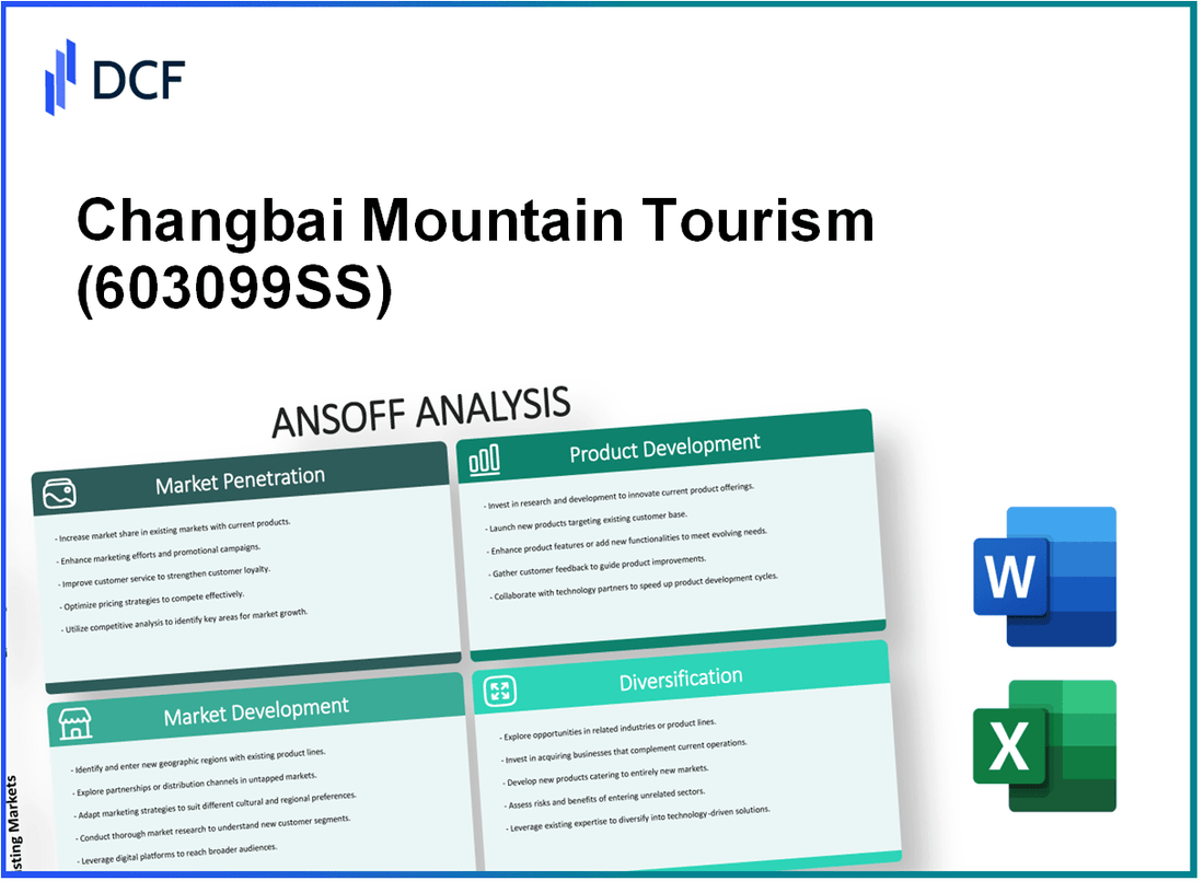 Changbai Mountain Tourism Co., Ltd. (603099.SS): Ansoff Matrix