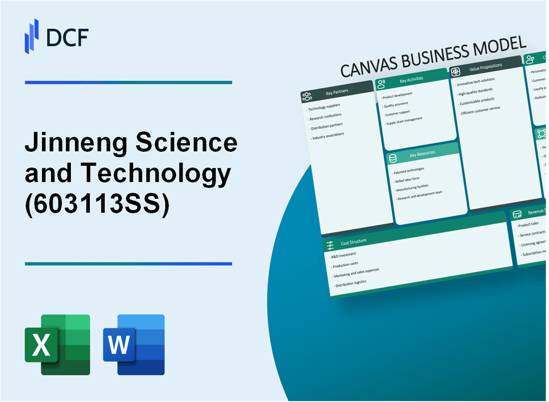 Jinneng Science&Techology Co.,Ltd (603113.SS): Canvas Business Model