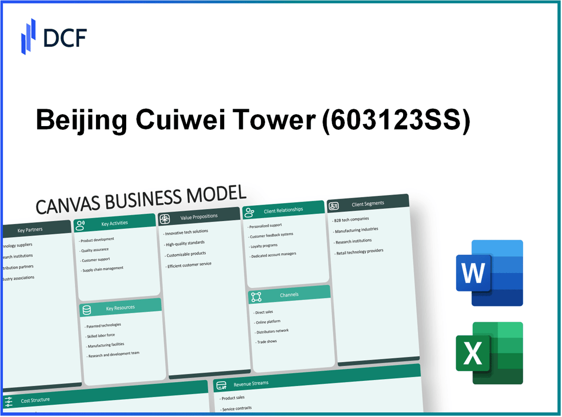 Beijing Cuiwei Tower Co., Ltd. (603123.SS): Canvas Business Model