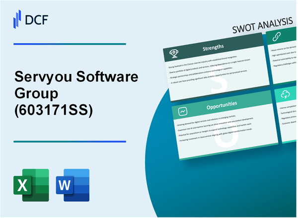 Servyou Software Group Co., Ltd. (603171.SS): SWOT Analysis