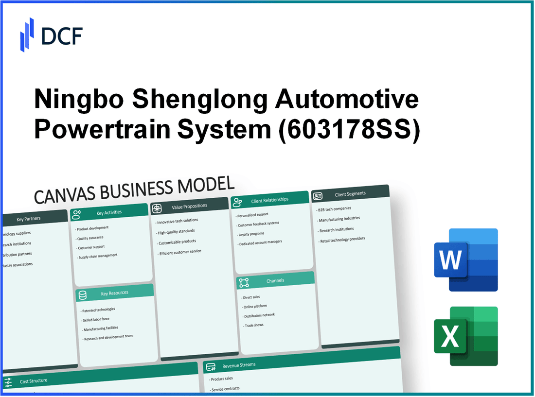 Ningbo Shenglong Automotive Powertrain System Co.,Ltd. (603178.SS): Canvas Business Model