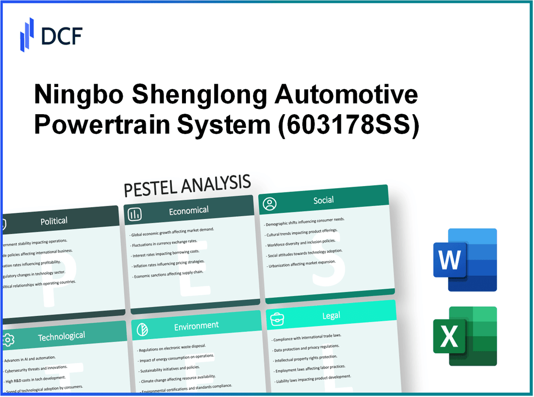 Ningbo Shenglong Automotive Powertrain System Co.,Ltd. (603178.SS): PESTEL Analysis