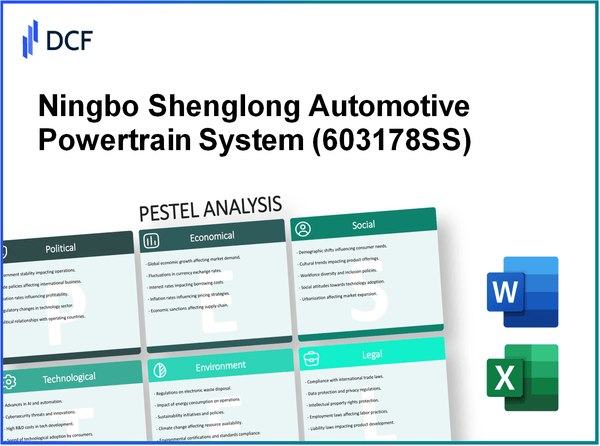 Ningbo Shenglong Automotive Powertrain System Co.,Ltd. (603178.SS): PESTEL Analysis