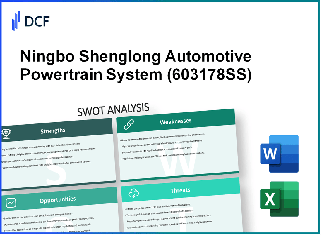 Ningbo Shenglong Automotive Powertrain System Co.,Ltd. (603178.SS): SWOT Analysis