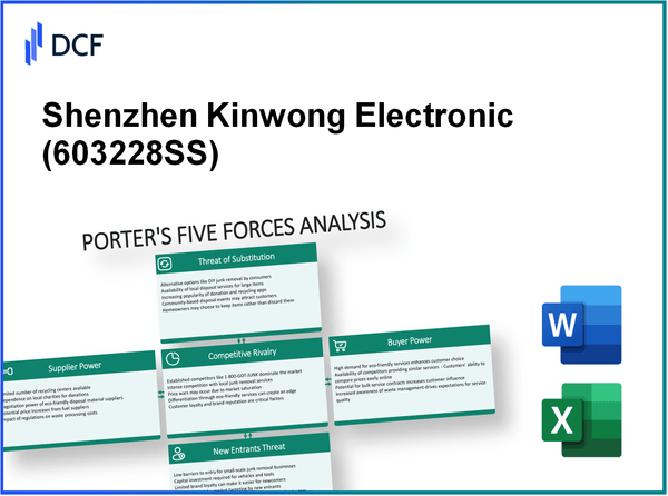 Shenzhen Kinwong Electronic (603228.SS): Porter's 5 Forces Analysis