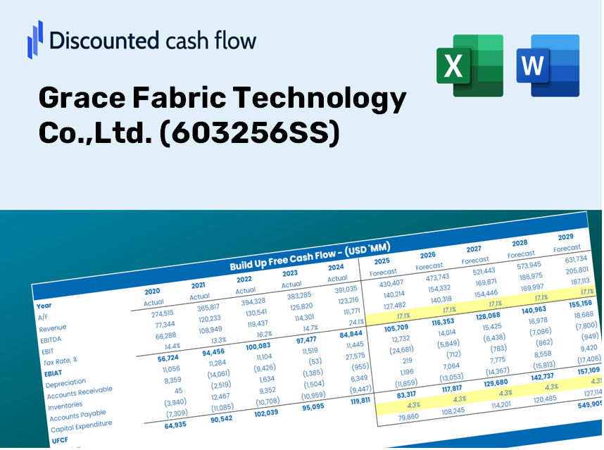 Grace Fabric Technology Co.,Ltd. (603256SS) DCF Valuation