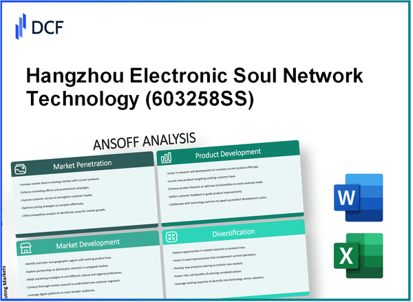 Hangzhou Electronic Soul Network Technology Co., Ltd. (603258.SS): Ansoff Matrix