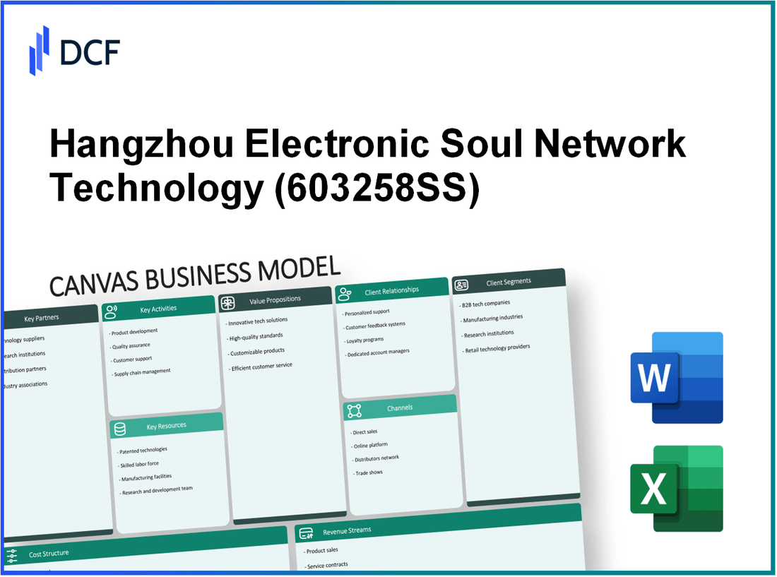 Hangzhou Electronic Soul Network Technology Co., Ltd. (603258.SS): Canvas Business Model