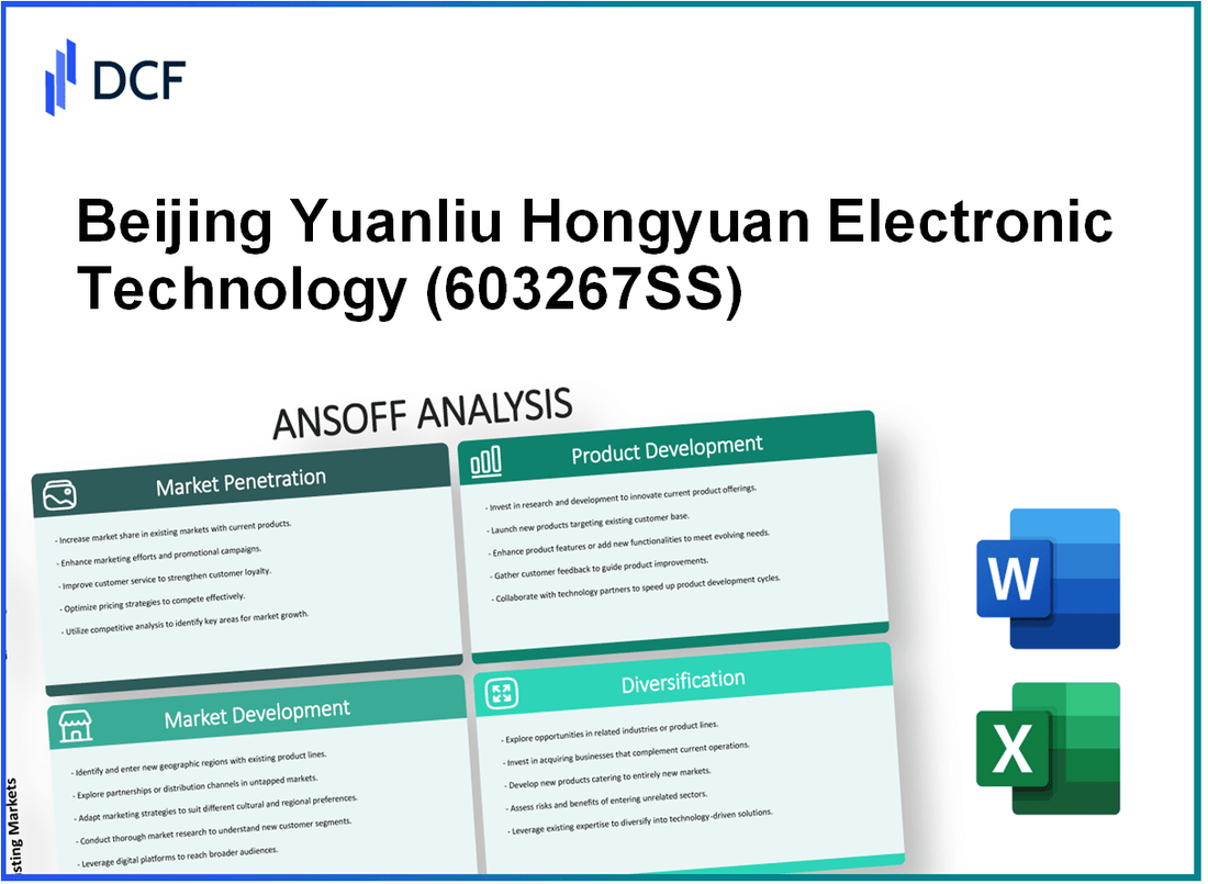 Beijing Yuanliu Hongyuan Electronic Technology Co., Ltd. (603267.SS): Ansoff Matrix