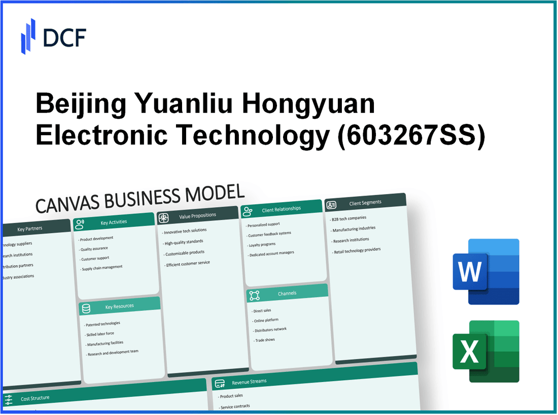 Beijing Yuanliu Hongyuan Electronic Technology Co., Ltd. (603267.SS): Canvas Business Model