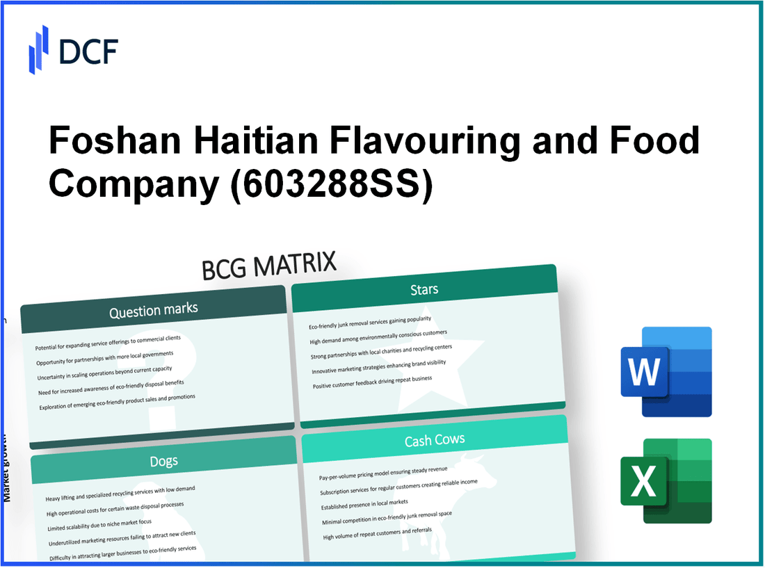 Foshan Haitian Flavouring and Food Company Ltd. (603288.SS): BCG Matrix