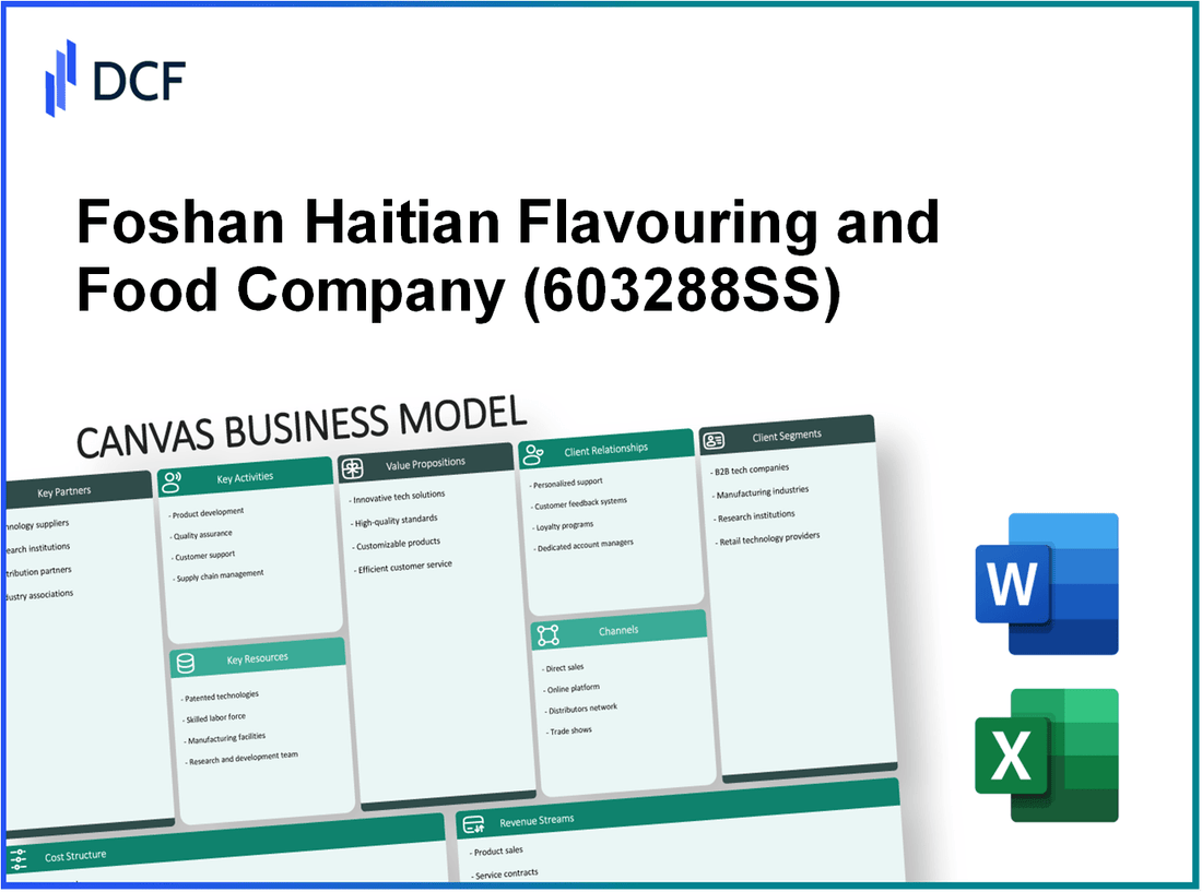 Foshan Haitian Flavouring and Food Company Ltd. (603288.SS): Canvas Business Model