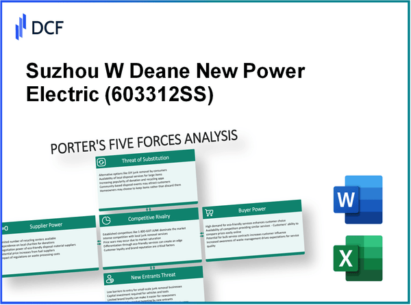 Suzhou W Deane New Power Electric (603312.SS): Porter's 5 Forces Analysis