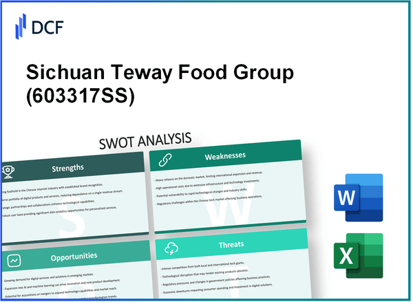 Sichuan Teway Food Group Co.,Ltd (603317.SS): SWOT Analysis