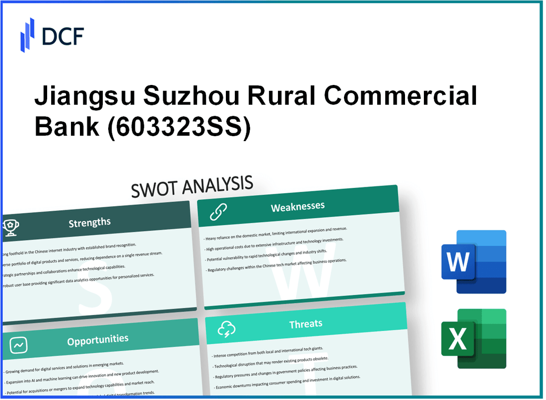 Jiangsu Suzhou Rural Commercial Bank Co., Ltd (603323.SS): SWOT Analysis