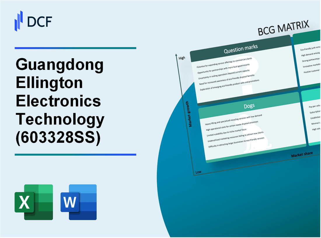 Guangdong Ellington Electronics Technology Co.,Ltd (603328.SS): BCG Matrix