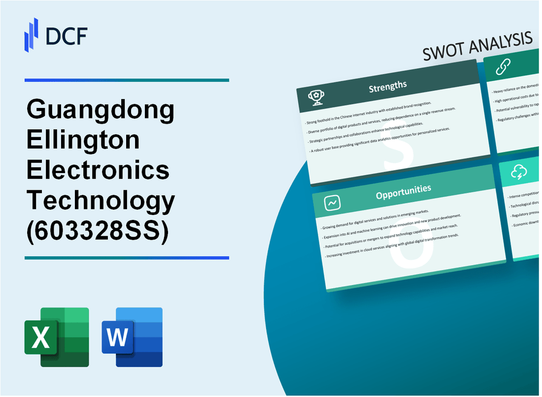 Guangdong Ellington Electronics Technology Co.,Ltd (603328.SS): SWOT Analysis