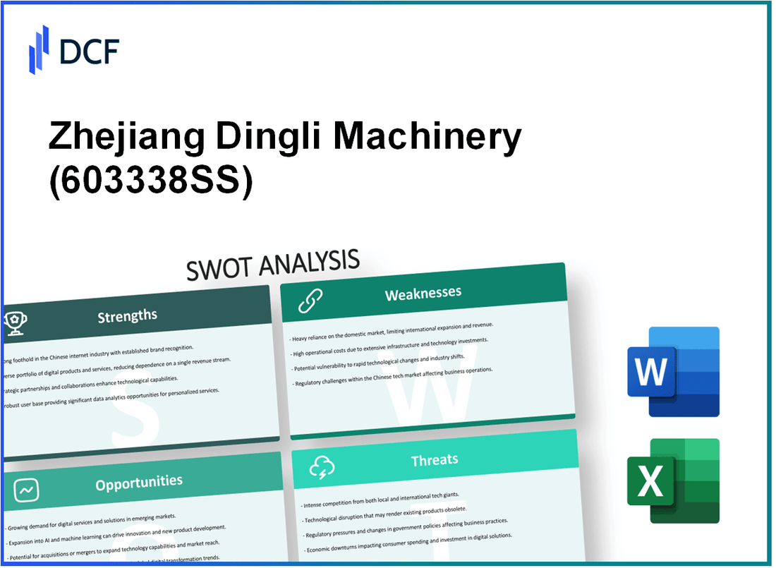 Zhejiang Dingli Machinery Co.,Ltd (603338.SS): SWOT Analysis