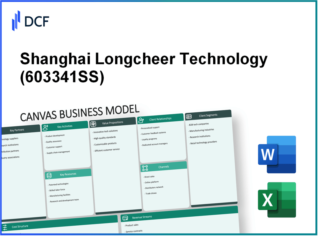 Shanghai Longcheer Technology Co Ltd Ordinary Shares - Class A (603341.SS): Canvas Business Model