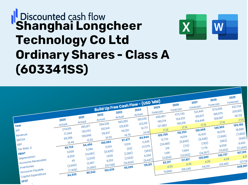 Shanghai Longcheer Technology Co Ltd Ordinary Shares - Class A (603341SS) DCF Valuation