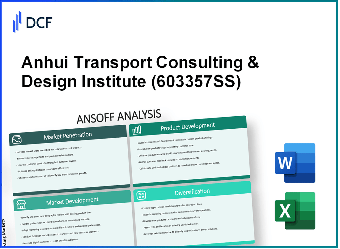 Anhui Transport Consulting & Design Institute Co.,Ltd. (603357.SS): Ansoff Matrix