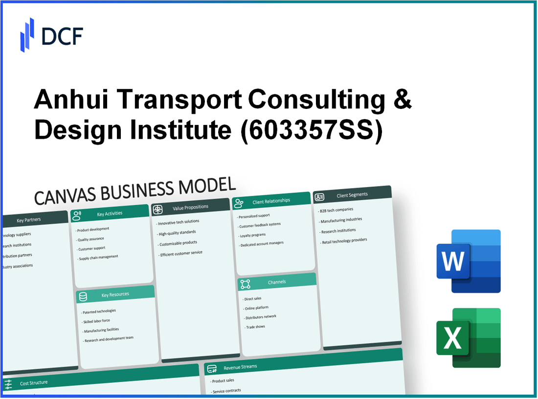 Anhui Transport Consulting & Design Institute Co.,Ltd. (603357.SS): Canvas Business Model