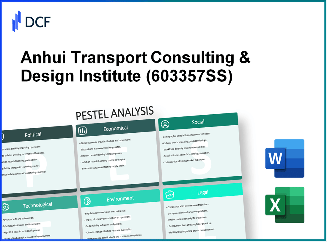 Anhui Transport Consulting & Design Institute Co.,Ltd. (603357.SS): PESTEL Analysis